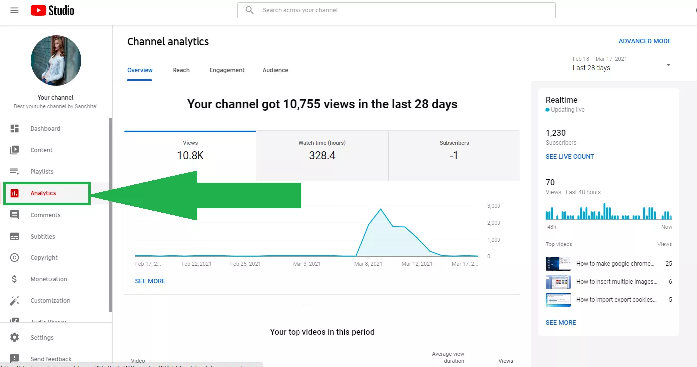 How To Use YouTube Video Analytics For Tracking Right Metrics