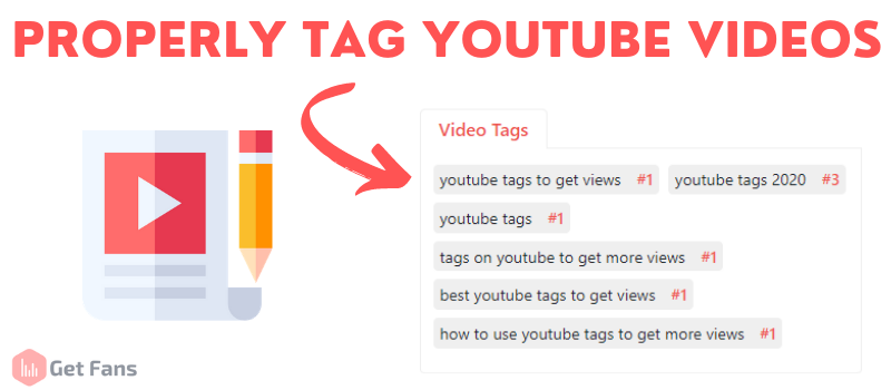 Best Tags For YouTube Videos: 2021 Complete Guide