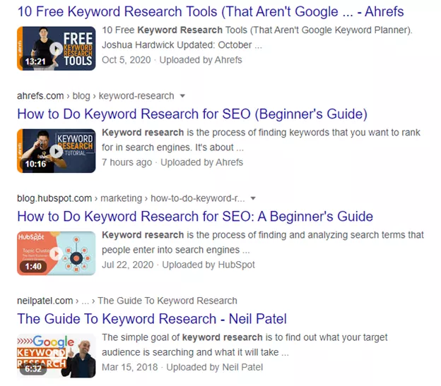 Keyword Research: The Beginner's Guide by Ahrefs