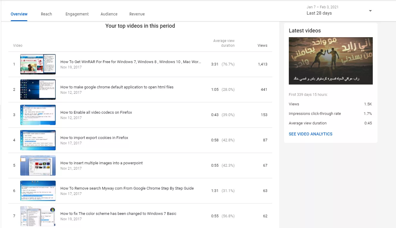 overview tab 2