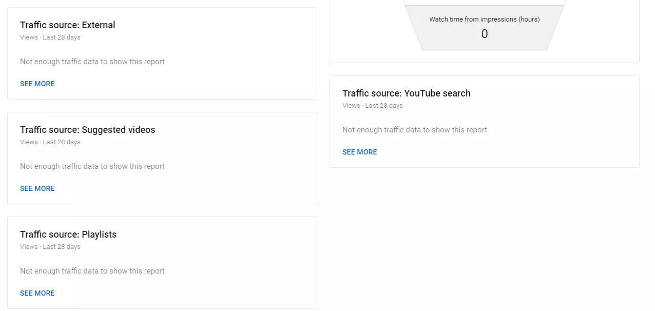 revenue sources video analytics