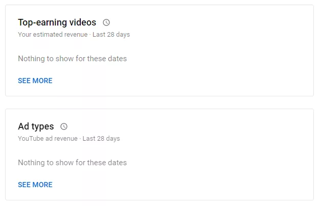 top-earning videos